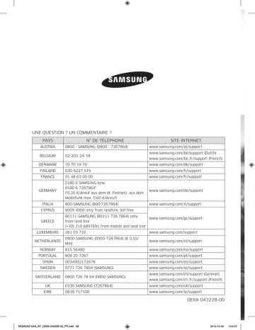 Samsung MG28J5215AS Manuel utilisateur | Fixfr