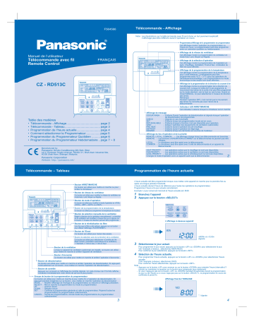 Mode d'emploi | Panasonic CZRD513C Operating instrustions | Fixfr
