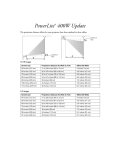PowerLite 400W: Mise &agrave; Jour du Guide &amp; Chat IA