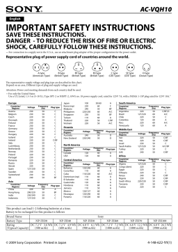 Sony AC-VQH10 Manuel utilisateur