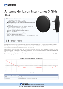 Westermo ICL-5 Inter-Consist Link Antenna 5 GHz Fiche technique