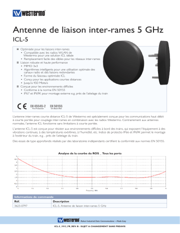 Westermo ICL-5 Inter-Consist Link Antenna 5 GHz Fiche technique | Fixfr