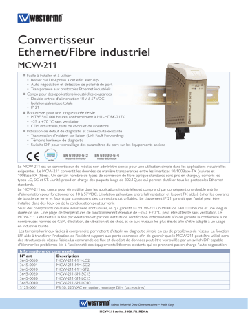 Westermo MCW-211-SM-SC15 Industrial Ethernet Media Converter Fiche technique | Fixfr
