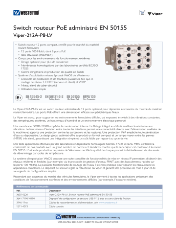 Westermo Viper-212A-P8-LV EN 50155 Managed PoE Switch Fiche technique | Fixfr