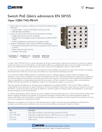 Westermo Viper-120A-T4G-P8-HV EN 50155 Managed Gbps PoE Switch Fiche technique | Fixfr
