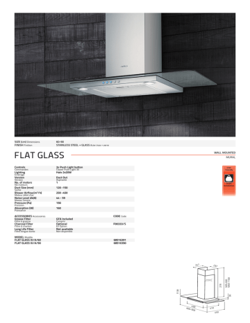 68516391 | ELICA 68516390 Fiche technique | Fixfr