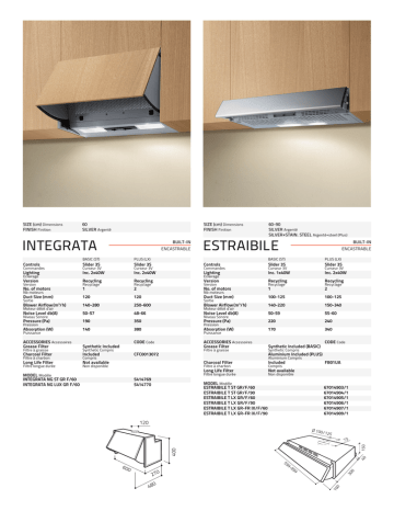 67014907/1 | ELICA 67014906/1 Fiche technique | Fixfr