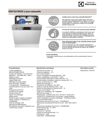 Electrolux ESI7321ROX Fiche technique | Fixfr