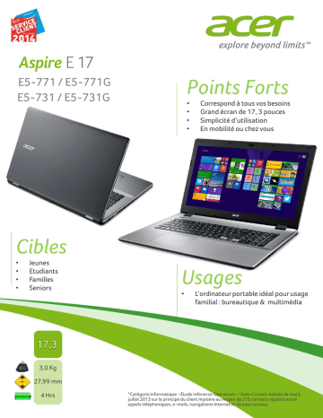 Acer NX.MNZED.001 Fiche technique | Fixfr