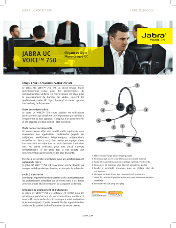 Jabra UC Voice 750 Fiche technique | Fixfr