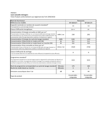 NPB6V1FI | FAQ | Panasonic NPB6M1FI Manuel utilisateur | Fixfr