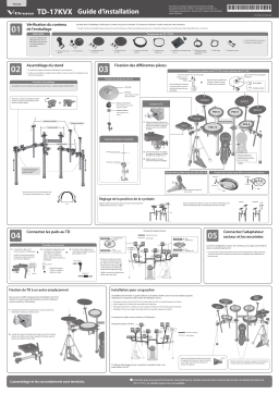 Roland TD-17KVX V-Drums Manuel utilisateur