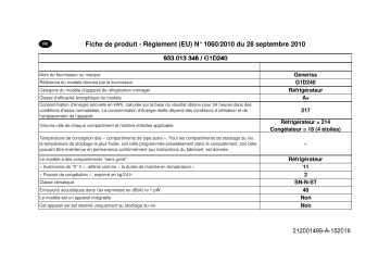 Une information important | Iee G1D240 Manuel utilisateur | Fixfr