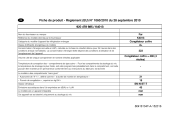 Une information important | Iee K4013 Manuel utilisateur | Fixfr