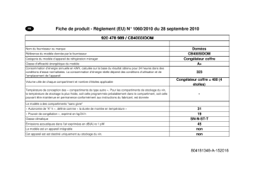 Une information important | Iee CB400SIDOM Manuel utilisateur | Fixfr