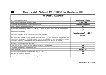 Une information important | Iee CECC210AP Manuel utilisateur | Fixfr