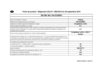 Une information important | Iee VALCC292EH Manuel utilisateur | Fixfr