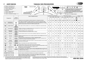 Whirlpool AWM 9100/BS Guide d'installation | Fixfr