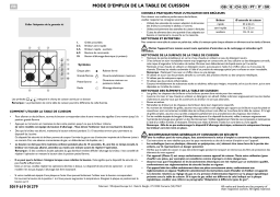 Table de cuisson Whirlpool: Guide d'utilisation + Chat IA