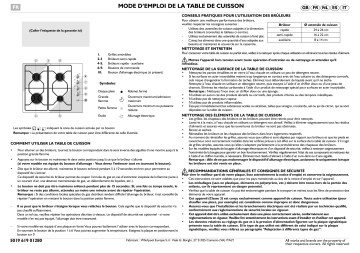 AKM 208/NB/01 | AKM 228/IX | AKM 229/IX | Whirlpool AKM 208/IX/01 Guide d'installation | Fixfr