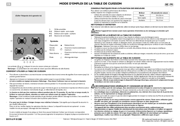 AKM 515/WH/01 | AKM 515/IX/01 | Whirlpool AKM 515/NB/01 Guide d'installation | Fixfr