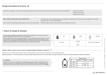 Pure 2486 | Pure 2471 BL | Whirlpool Pure 2480 Guide d'installation | Fixfr