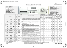 Whirlpool HDW 8000/PRO Manuel utilisateur