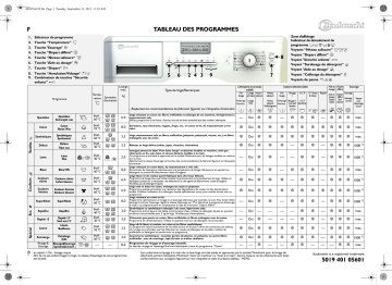 Mode d'emploi | Whirlpool HDW 8000/PRO Manuel utilisateur | Fixfr