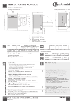 Whirlpool GMI 5512 IN Guide d'installation