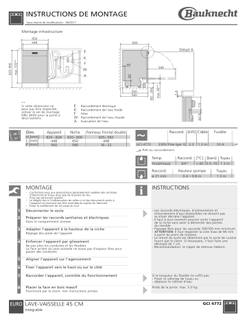 BSIO 3T223 PE X CH | Whirlpool GCI 4772 IN Guide d'installation | Fixfr