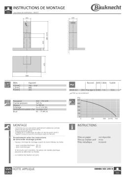 Whirlpool DBHBS 92C LTD K Guide d'installation