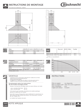 DBHPN 63 LB X | DBHPN 63 AB X | Whirlpool DBHPN 93 AB X Guide d'installation | Fixfr