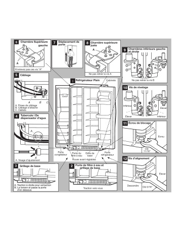 Maytag MSS25C4MGW Guide d'installation | Fixfr