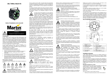 Martin THRILL Multi-FX LED Guide d'installation | Fixfr