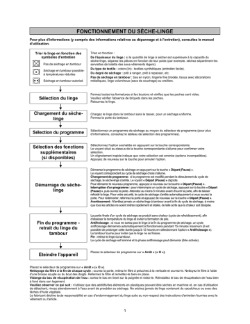 Mode d'emploi | Whirlpool AZB 9682 Manuel utilisateur | Fixfr