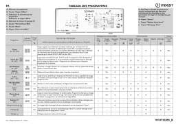 Whirlpool ITWA 51052 W (FR) Manuel utilisateur