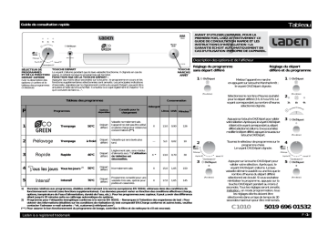 Mode d'emploi | Whirlpool C 1010 NB Manuel utilisateur | Fixfr