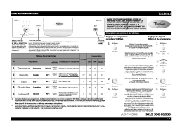 Whirlpool ADP 4549 IX Manuel utilisateur