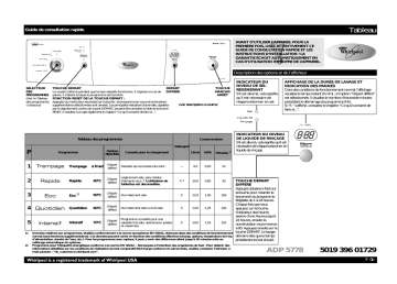 Mode d'emploi | Whirlpool ADP 5778 Manuel utilisateur | Fixfr