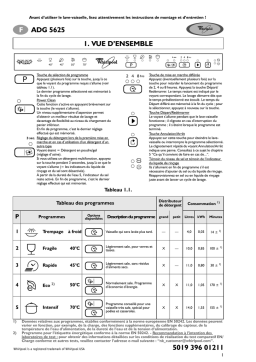 Whirlpool ADG 5625 FD Manuel utilisateur