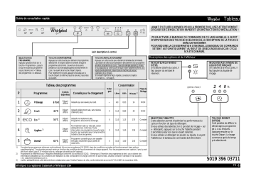 Mode d'emploi | Whirlpool ADG 9000 FD Manuel utilisateur | Fixfr