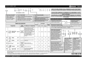 Mode d'emploi | Bauknecht GSIP 61312 Di A++ PT Manuel utilisateur | Fixfr