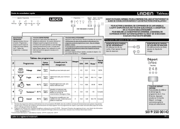 Mode d'emploi | Whirlpool C2010/1BL Manuel utilisateur | Fixfr