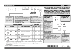 Whirlpool ADP 200 IX Manuel utilisateur