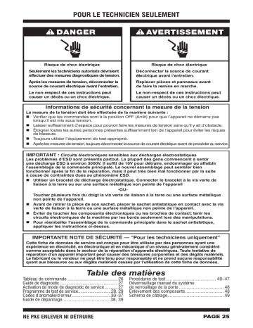 WFW3090GW | Mode d'emploi | Whirlpool WFW5090GW Manuel utilisateur | Fixfr