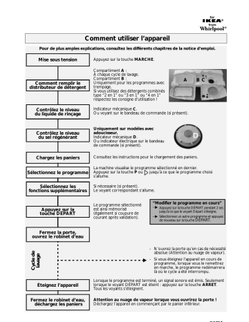 Mode d'emploi | Whirlpool DWH B00W Manuel utilisateur | Fixfr