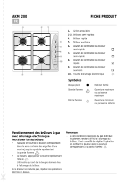 Whirlpool AKM200/WH Manuel utilisateur