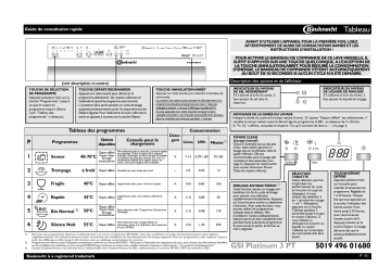 Mode d'emploi | Whirlpool GSI Platinum 3 PT Manuel utilisateur | Fixfr