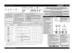 Whirlpool C 6350 IX Manuel utilisateur