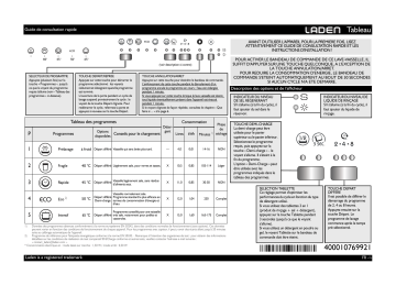 Mode d'emploi | Whirlpool C 6350 IX Manuel utilisateur | Fixfr